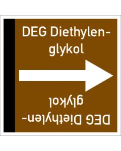 Rohrleitungskennzeichnung viereckig DEG Diethylenglykol | Aufkleber · Magnetschild · Aluminiumschild