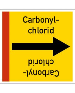 Rohrleitungskennzeichnung viereckig Carbonylchlorid | Aufkleber · Magnetschild · Aluminiumschild